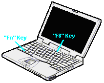 Laptop Function Key